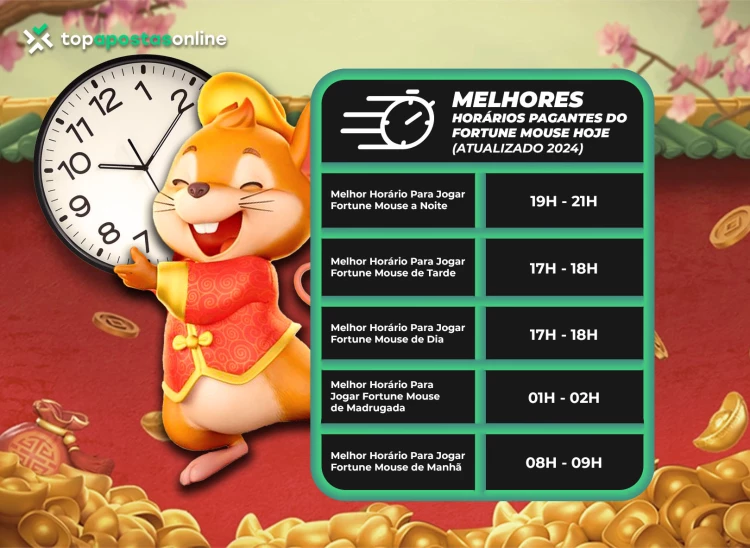 Melhor Horário Para Jogar Fortune Mouse 2024